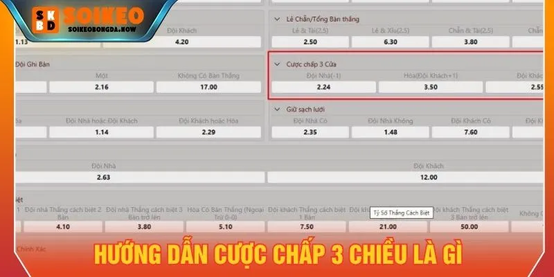 Hướng dẫn cược chấp 3 chiều là gì chi tiết nhất