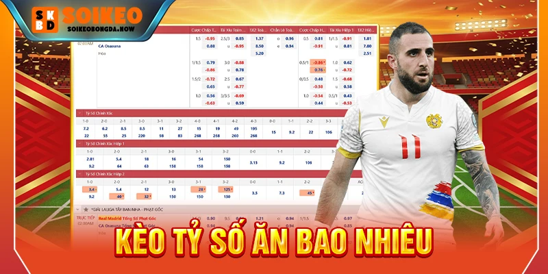 kèo tỷ số ăn bao nhiêu