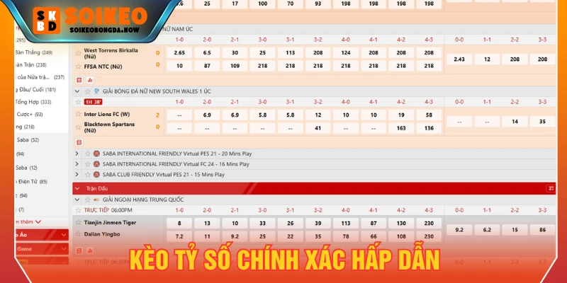 Kèo tỷ số chính xác hấp dẫn nhưng cơ hội thắng thấp