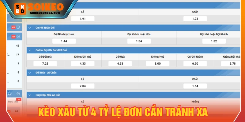 Kèo xâu từ 4 tỷ lệ cược đơn trở lên cần tránh xa