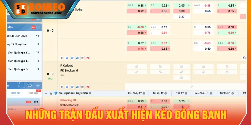 Nhiều yếu tố cần dựa vào tính chất trận đấu để đặt cược kèo