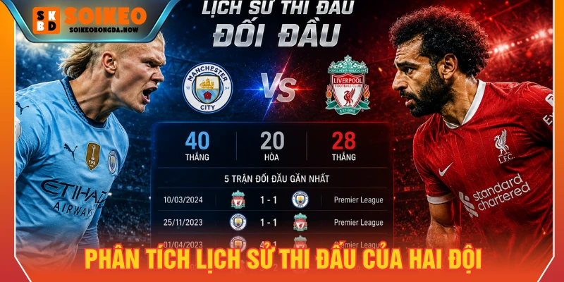 Phân tích lịch sử thi đấu của hai đội để đánh giá